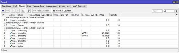 Настройка Mikrotik RB3011UiAS RM Mikrotik RB3011UiAS RM