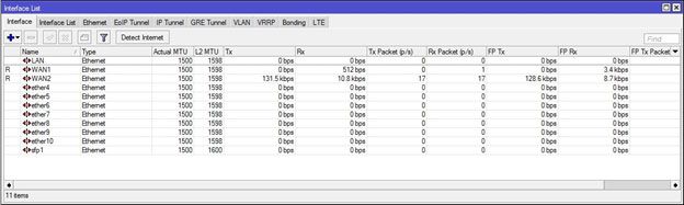 Настройка Mikrotik RB3011UiAS RM Mikrotik RB3011UiAS RM