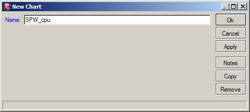 Рисунок 5.8 &mdash; Создание графика