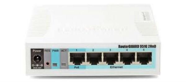 Быстрая настройка роутера MikroTik RB951G-2HnD Быстрая настройка роутера MikroTik RB951G-2HnD