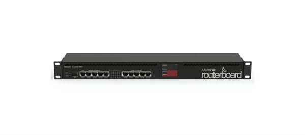 USB разъем на моделях серии RB2011