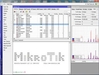 Mikrotik Услуга RouterOS Level5