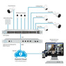 Ubiquiti UniFi Cloud Key Gen2 PLUS. Фото 2